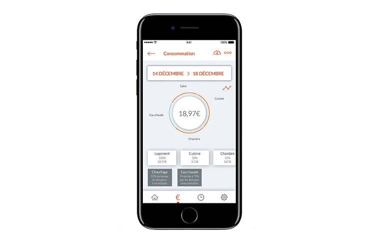Application Cozytouch -&nbsp; suivi de consommation