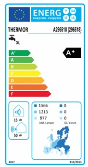 &eacute;tiquette &eacute;nerg&eacute;tique d'un produit