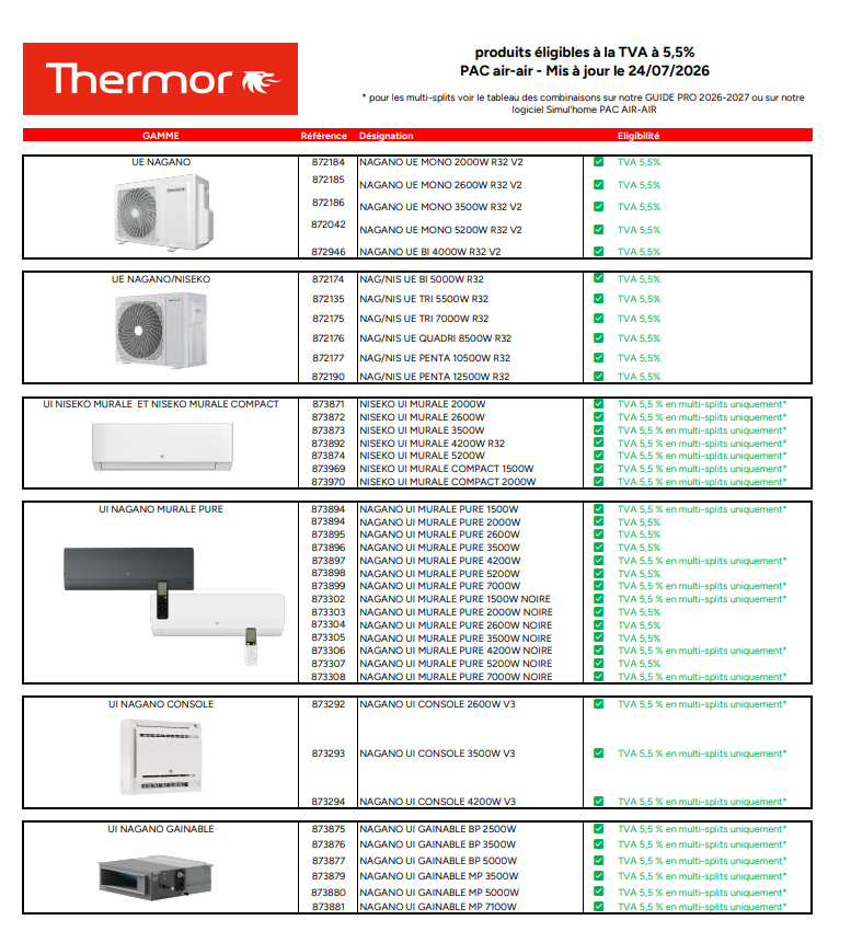 Liste des produits &eacute;ligible &agrave; la tva 5,5.png