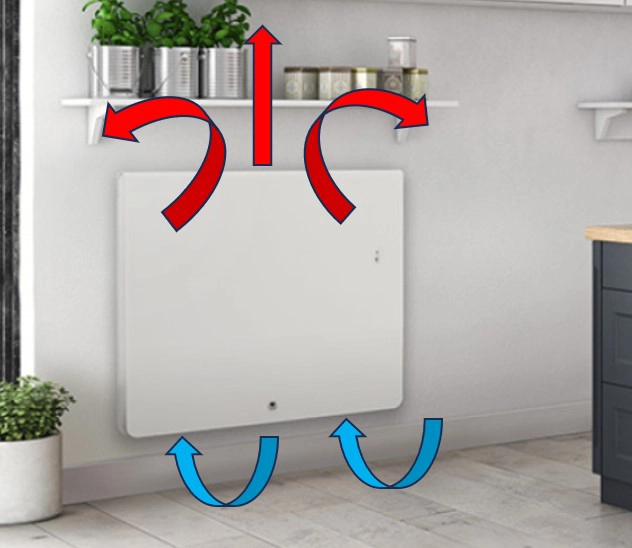 Circulation de l'air chaud et froid sur un radiateur &eacute;lectrique