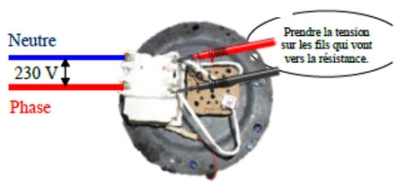 Tension &agrave; 230V sur un chauffe-eau st&eacute;atite