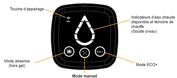 Interface de chauffe-eau &eacute;lectrique - description