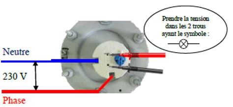 Tension &agrave; 230V sur un chauffe-eau blind&eacute;