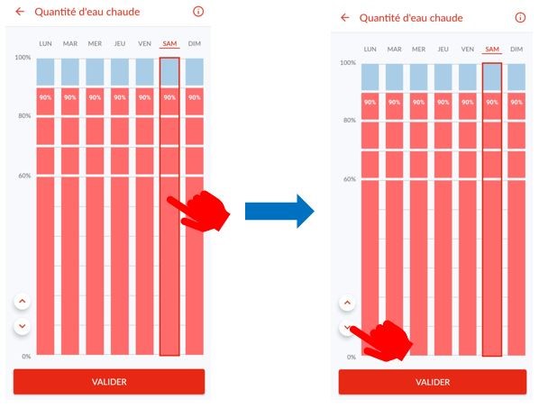 Ecran de l'application mobile Cozytouch - quantit&eacute; d'eau chaude par jour