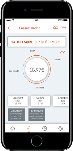 Ecran de l'application mobile Cozytouch - Affichage de la consommation sur une p&eacute;riode