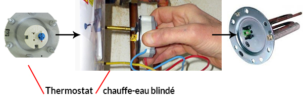 D&eacute;branchement du thermostat sur un chauffe-eau blinde