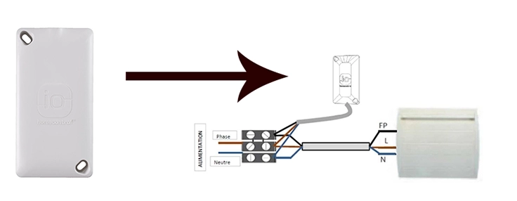 Sch&eacute;ma d'installation de l'interface