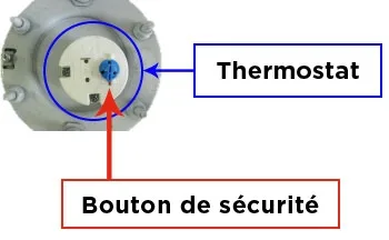 Thermostat canne