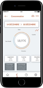 Ecran de l'application mobile Cozytouch - Affichage de la consommation sur une p&eacute;riode