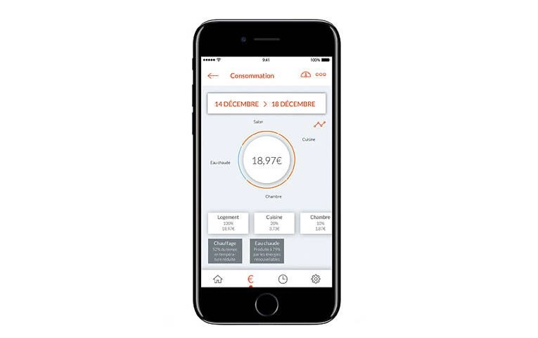 Application Cozytouch -&nbsp; suivi de consommation