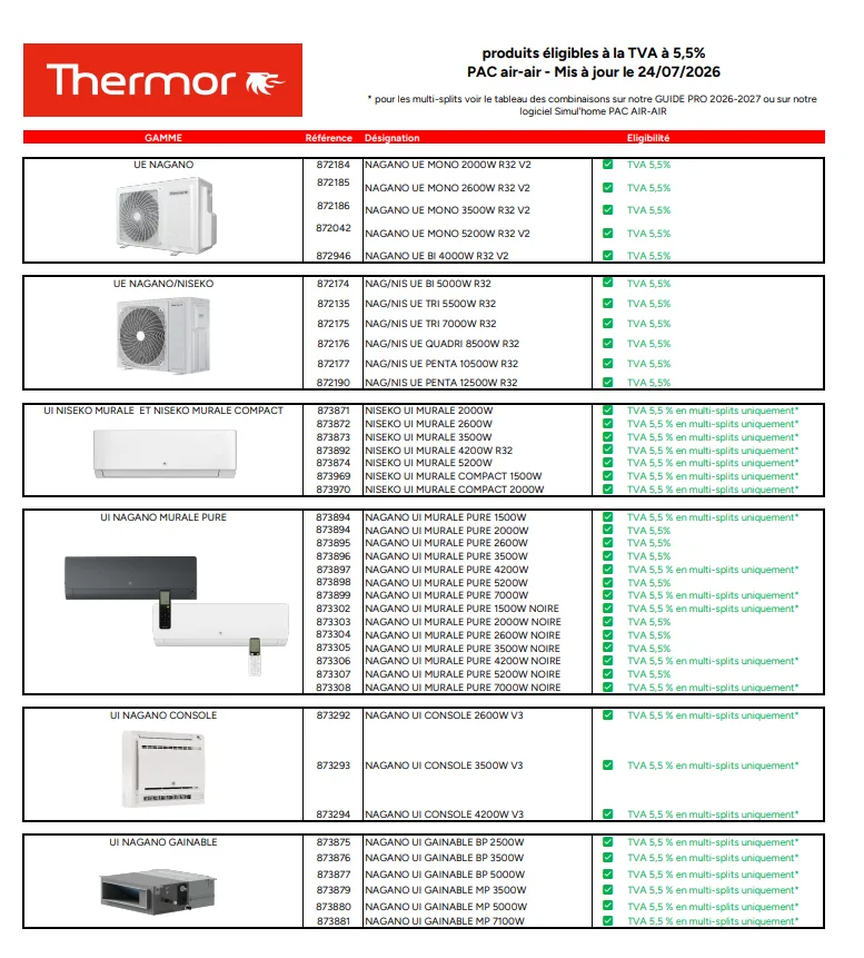 Liste des produits &eacute;ligible &agrave; la tva 5,5.png