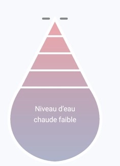 malicio 3 / mode manuel - niveau d'eau chaude faible