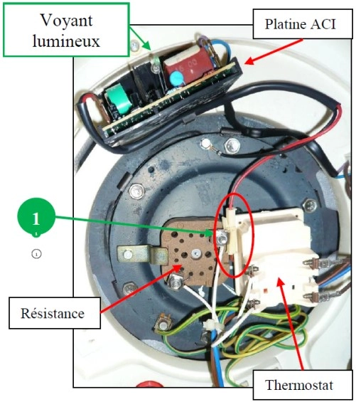 Connecteur ACI d'un chauffe-eau