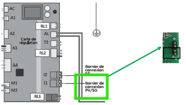 Sch&eacute;ma branchement A&eacute;romax 6