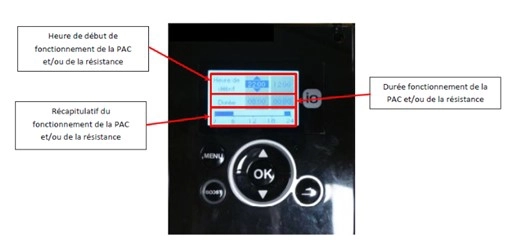 Interface de chauffe-eau thermodynamique - description