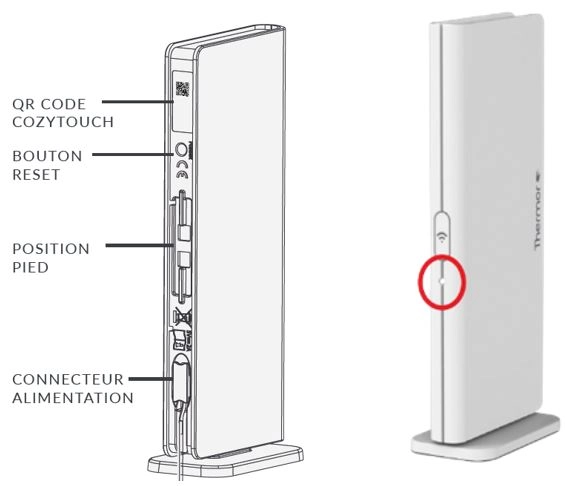 Schema de l'arri&egrave;re d'un Bridge Cozytouch et photo avec voyant allum&eacute;