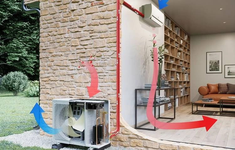 Sch&eacute;ma de fonctionnement d'une pompe &agrave; chaleur air-air en mode chaud