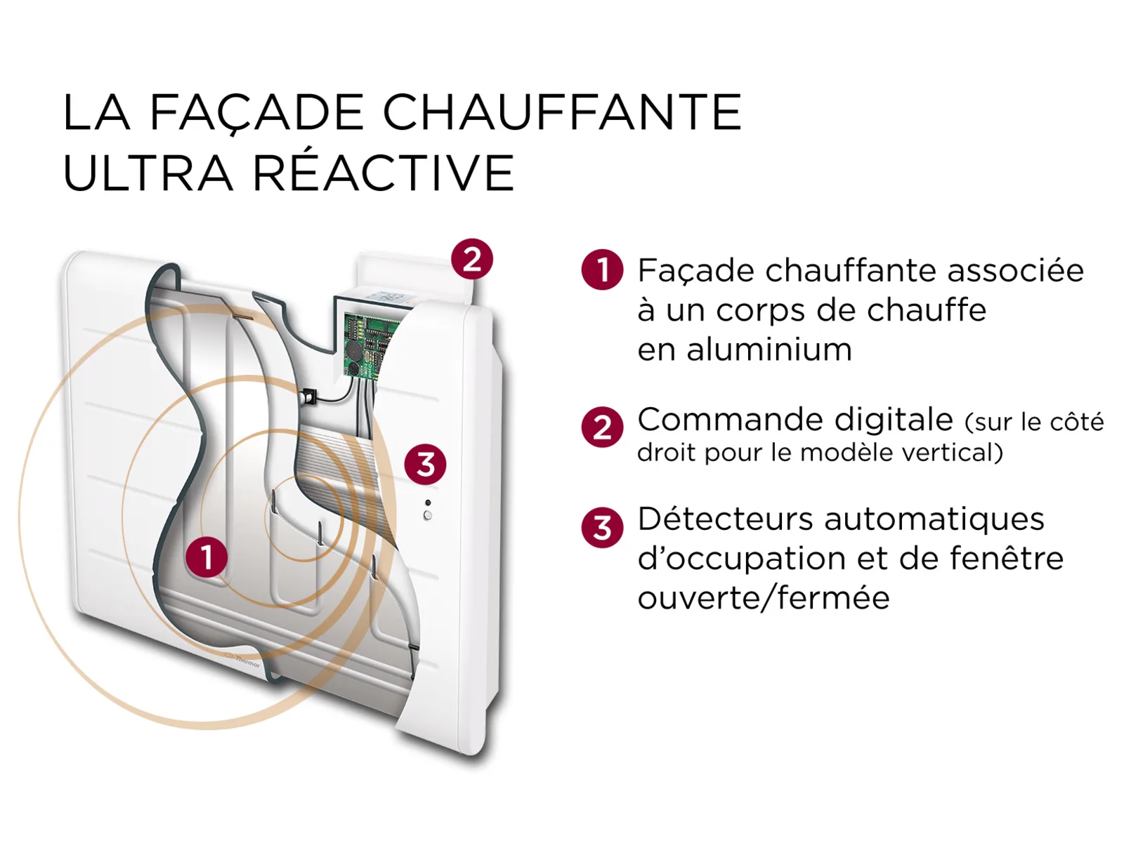480604_radiateur_electrique_chaleur_douce_ovation3_coupe_thermor.png