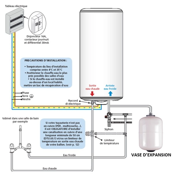 Schema d'un chauffe-eau avec vase d'expansion sanitaire
