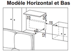 Sch&eacute;ma de placement d'un radiateur &eacute;lectrique horizontal ou bas