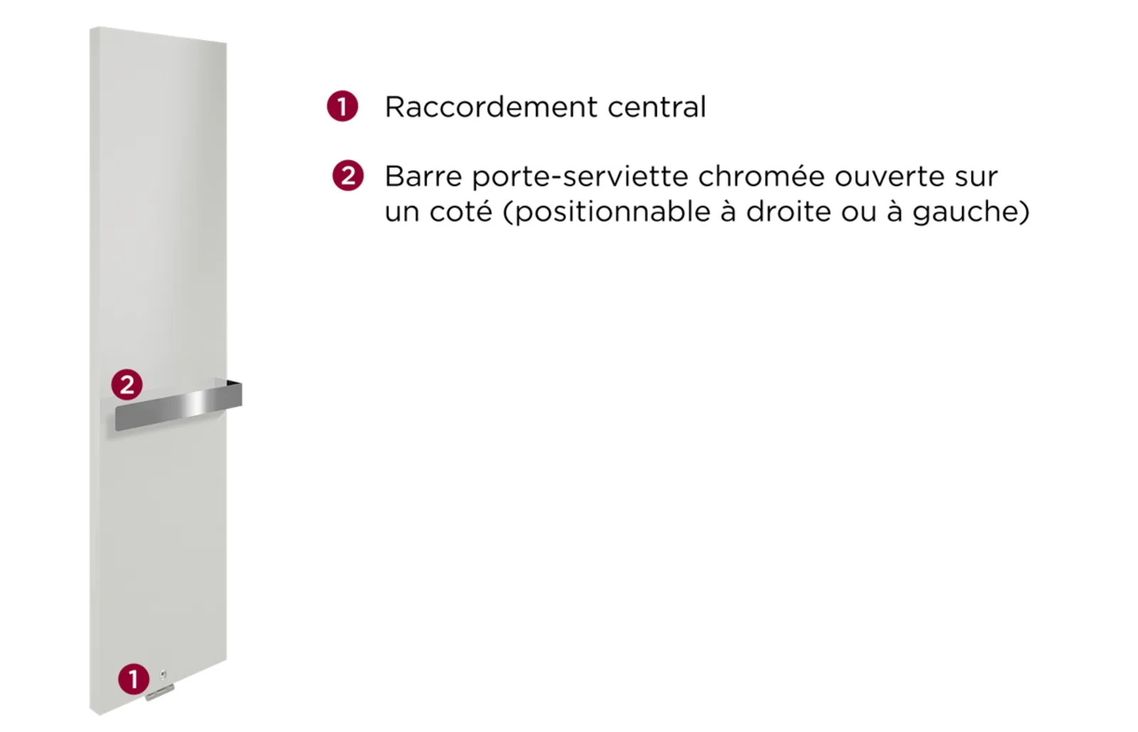 499421_radiateur_seche_serviette_eau_chaude_toscane_coupe_thermor.png