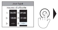 Interface de s&egrave;che-serviettes - jour typ&eacute; / heures d'utilisation / 3 plages horaires