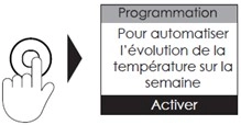 Interface de s&egrave;che-serviettes - Programmation / pour automatiser l'&eacute;volution de la temp&eacute;rature sur la semaine / activer