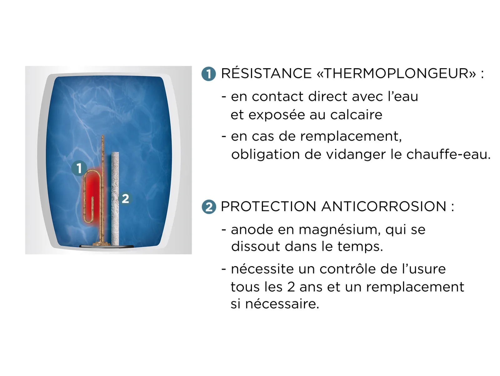 861513_chauffe_eau_electrique_blinde_coupe_thermor.png