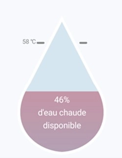 Ecran de l'application mobile Cozytouch - 46% d'eau chaude disponible