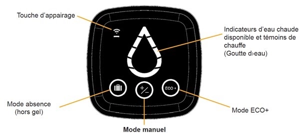 Interface de chauffe-eau &eacute;lectrique - description