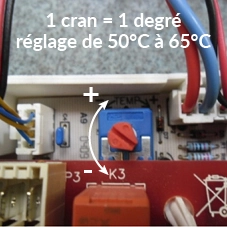 Molette et sens de r&eacute;glages