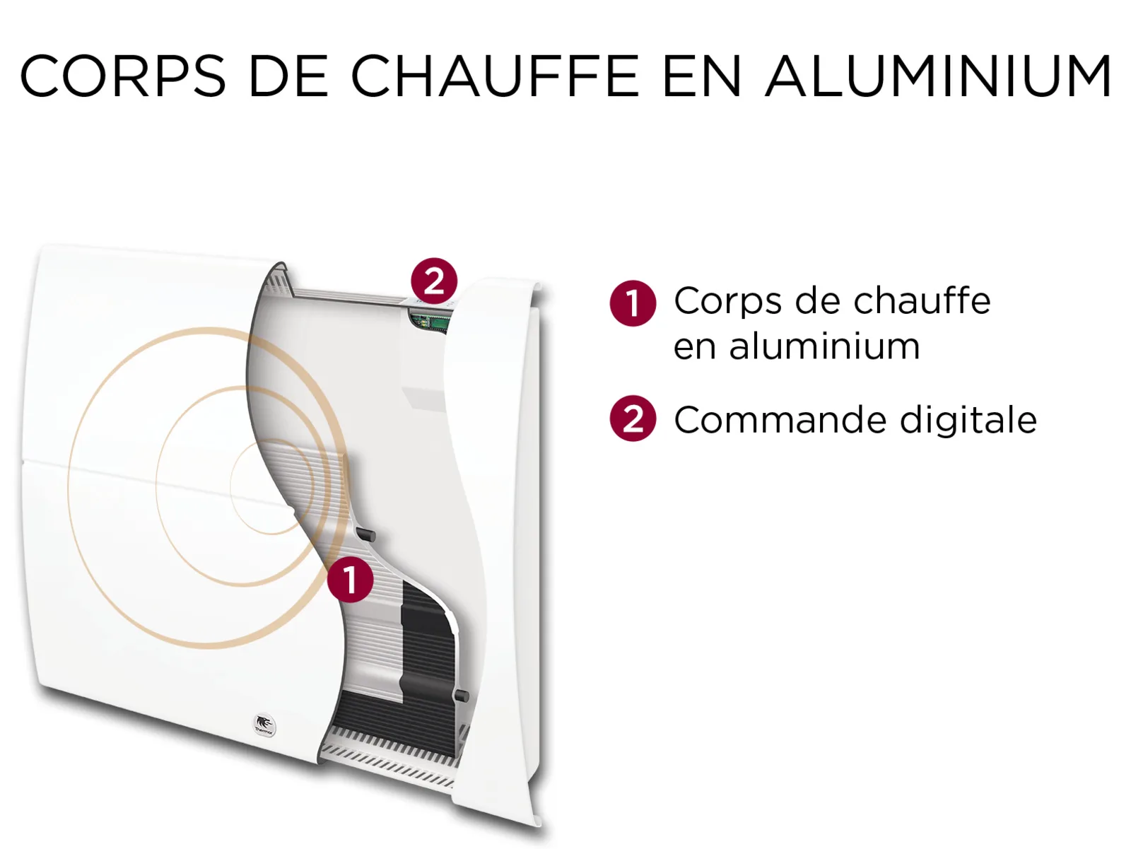 479316_radiateur_electrique_chaleur_douce_tenerife_coupe_thermor.png