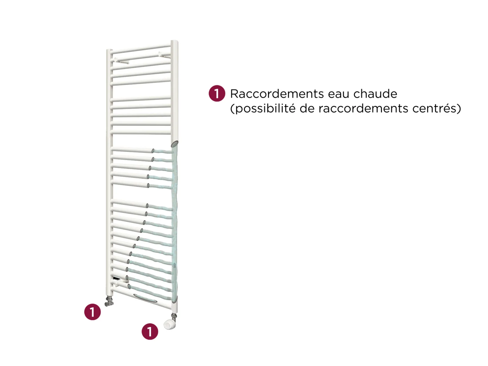 479501_radiateur_seche_serviette_eau_chaude_corsaire_thermor.png