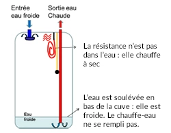 visuel-pose-incorrecte2.jpg