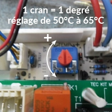 Molette et sens de r&eacute;glages