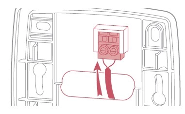 sch&eacute;ma de l'alimentation &eacute;lectrique