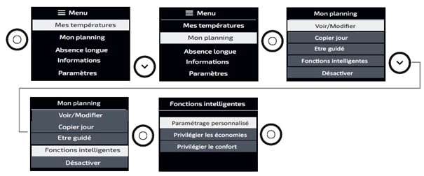 5 interfaces de radiateur &eacute;lectrique et boutons de validation - menu / mes temp&eacute;ratures  s&eacute;lectionn&eacute; - menu / mon planning s&eacute;lectionn&eacute; - Mon planning / voir/modifier s&eacute;lectionn&eacute; - mon planning / fonctions intelligentes s&eacute;lectionn&eacute; - fonctions intelligentes / param&eacute;trage personnalis&eacute; s&eacute;lectionn&eacute;