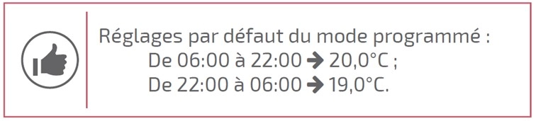 R&eacute;glages par d&eacute;faut du mode programm&eacute;